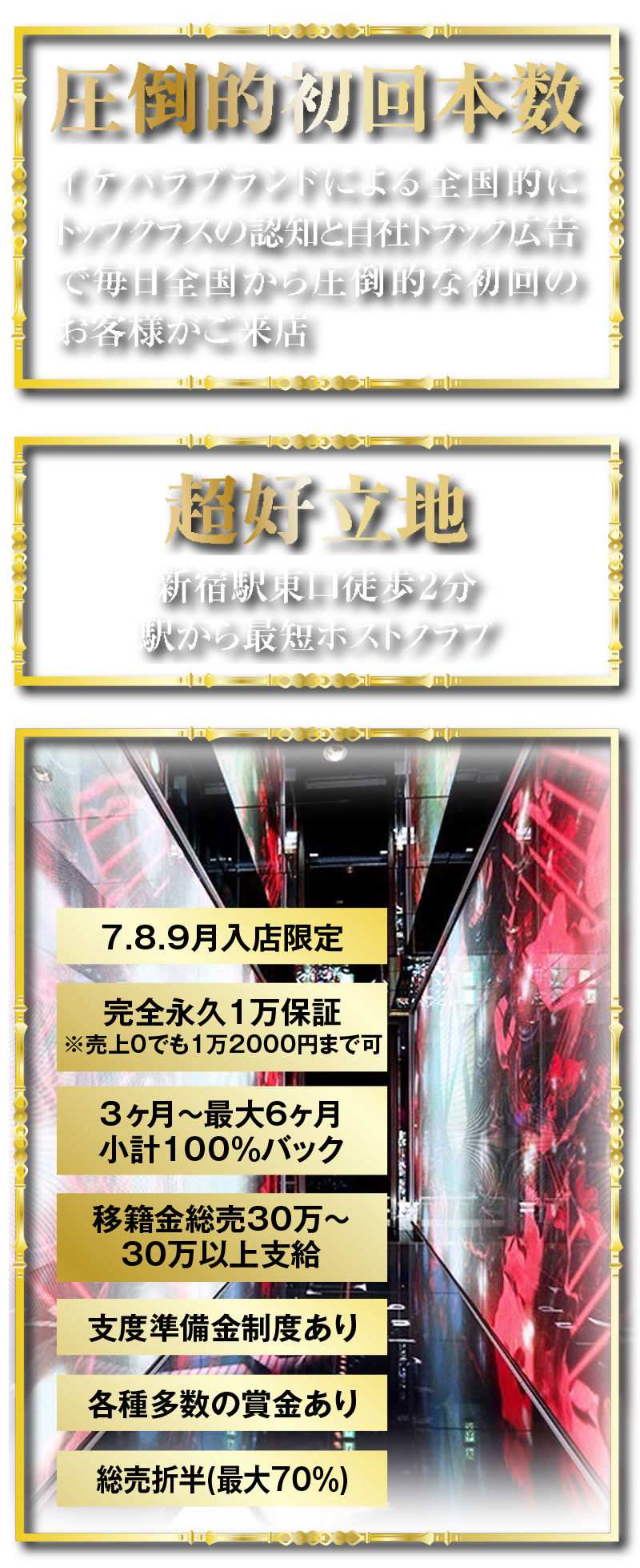 ホストクラブ IKEPARA Entertainment(イケパラ エンターテインメント） Nico（ニコ）